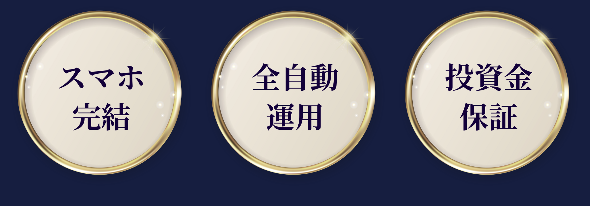 スマホ完結 全自動運用 投資金保証